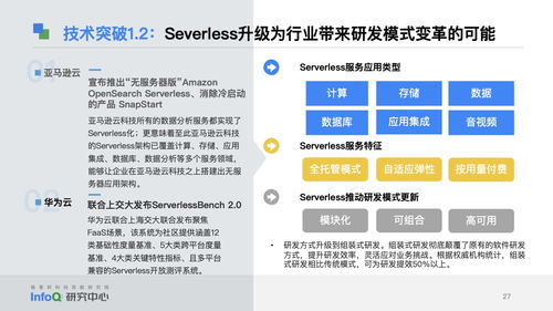 2023年中國手機軟件技術(shù)開發(fā)與銷售 洞察與趨勢前瞻