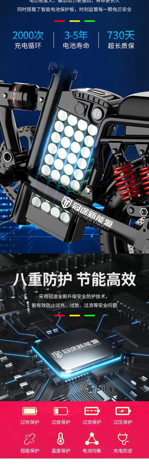 適用于電動(dòng)車鋰電池代駕折疊外賣專用天能48v大容量銀魚a品動(dòng)力電瓶sn